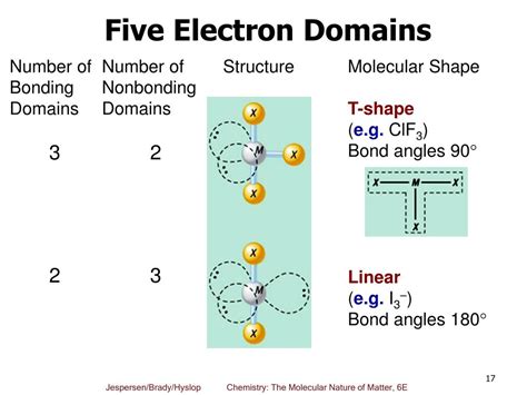 ps2 molecular geometry|bonding domain and nonbonding domain.